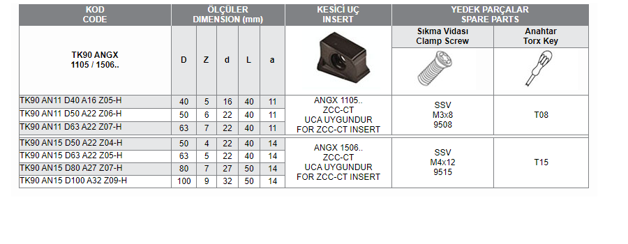 TK90 ANGX 1105/1506 (ZCC-CT) UCA UYGUN FREZELER